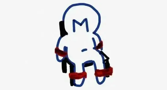 【西檬之家】字母圈新人入圈指南：掌握BDSM术语与基础