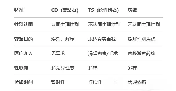 【西檬之家】字母圈新人入圈指南：从术语解读到安全实践